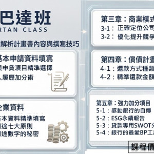 企畫書專班(斯巴達班)