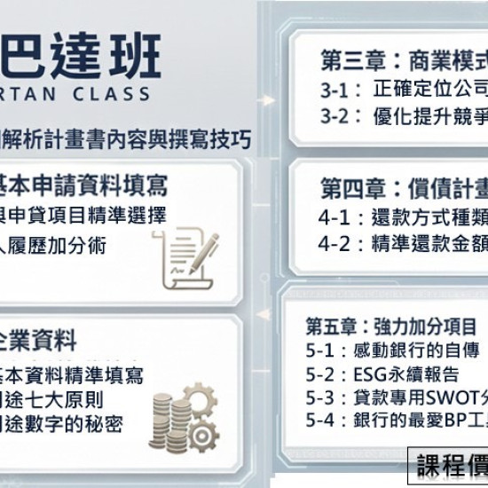 企畫書專班(斯巴達班)